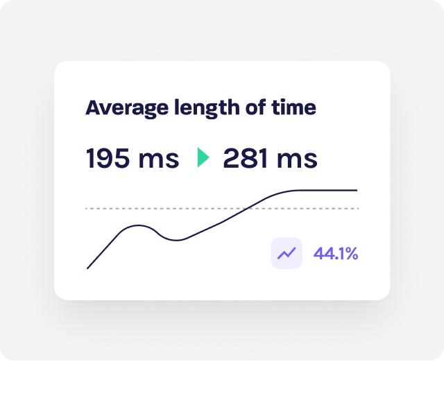 Glassbox Rapid response 7 B