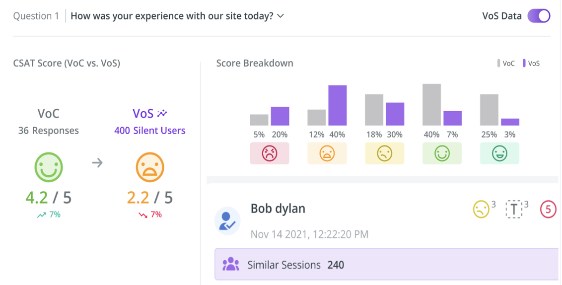 Glassbox voice of the silent feature