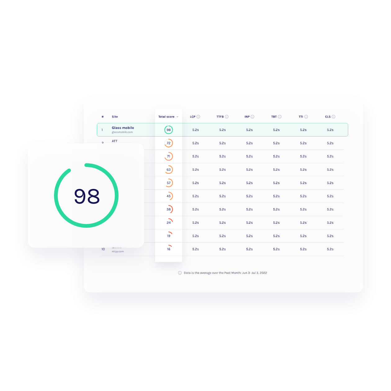 Comparison graphic square