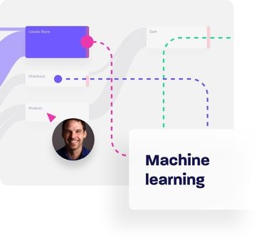 Glassbox - Machine Learning