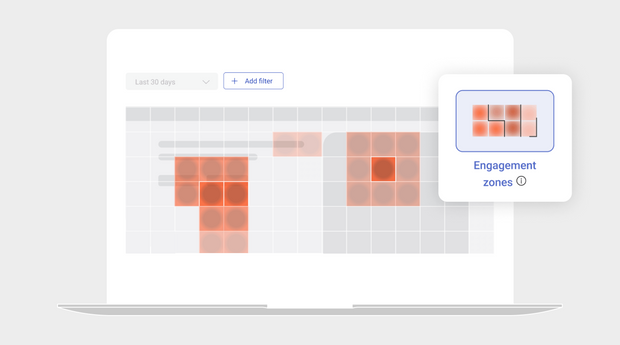 Heatmap showing engagement zones