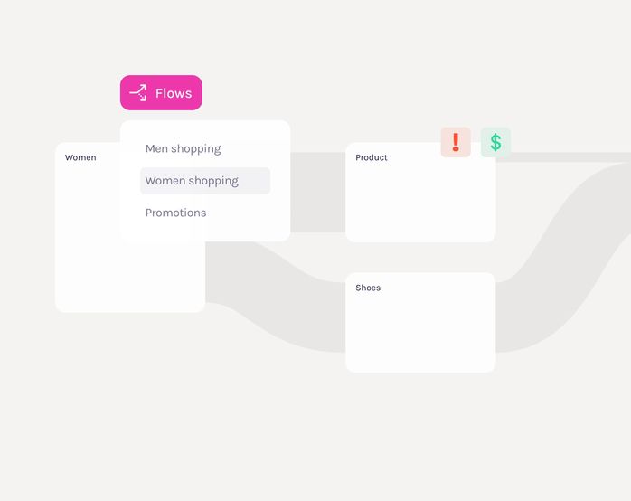 Funnel business flows