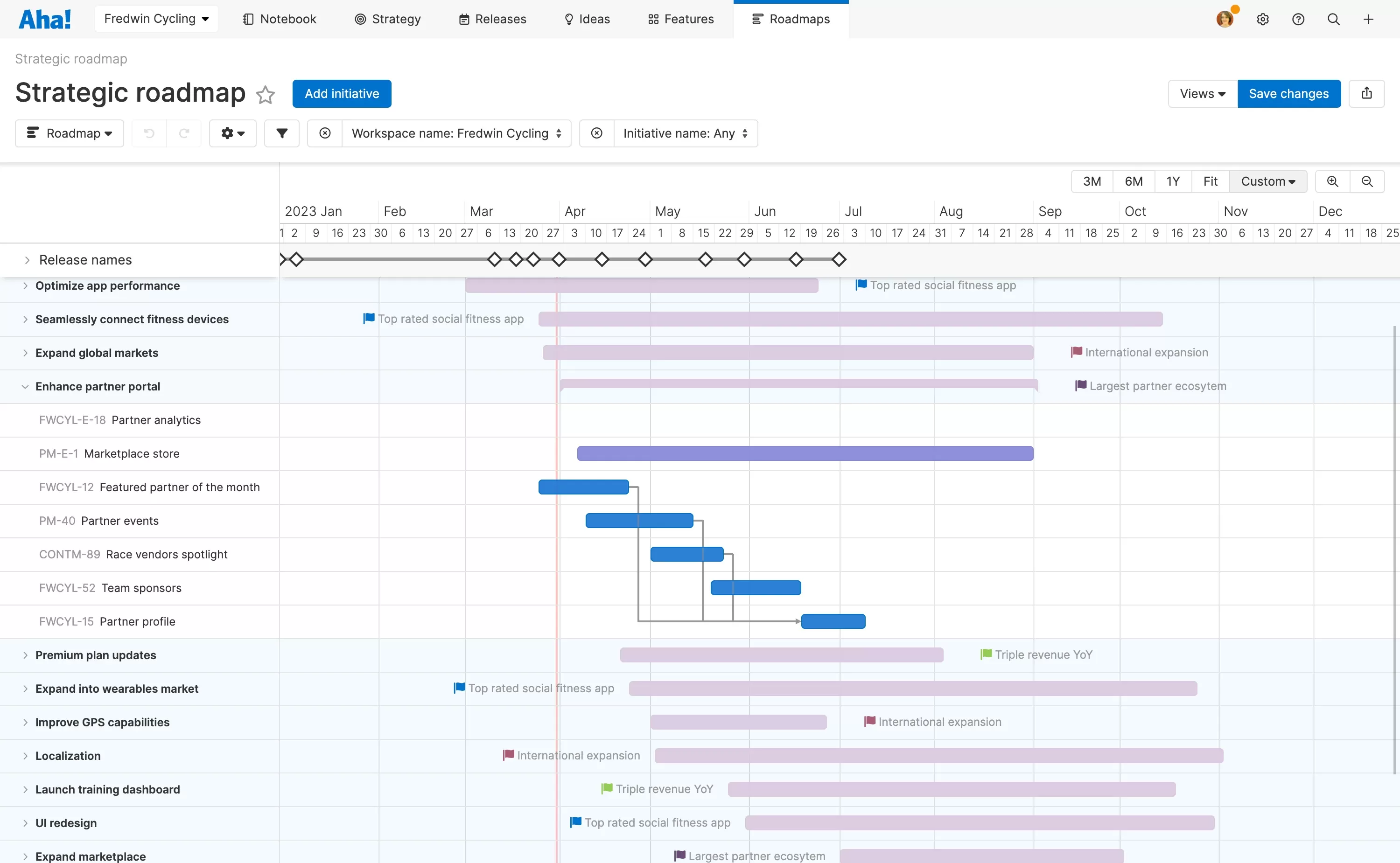 Strategy product roadmap example