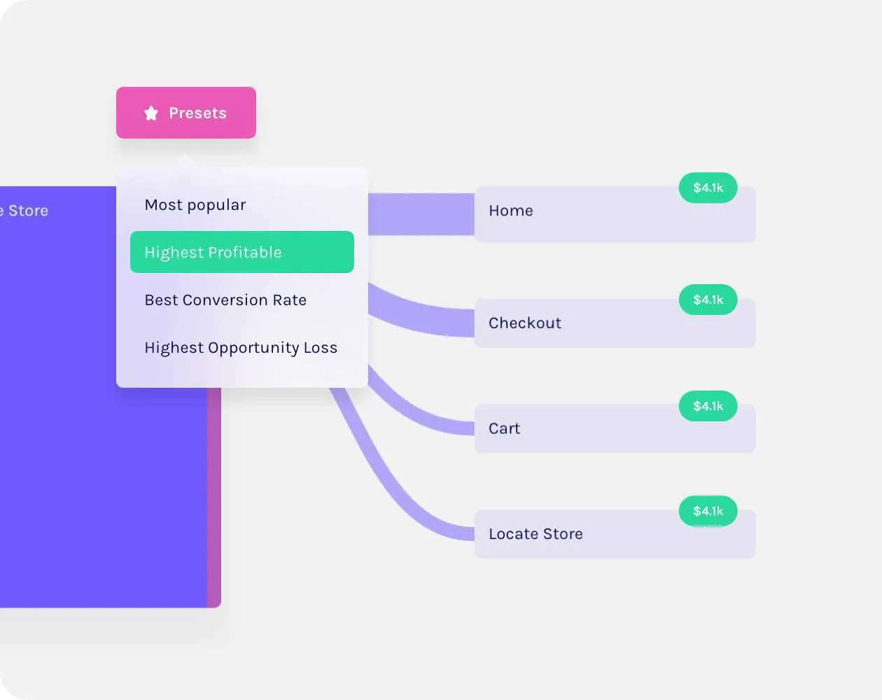 Augmented Journey Map