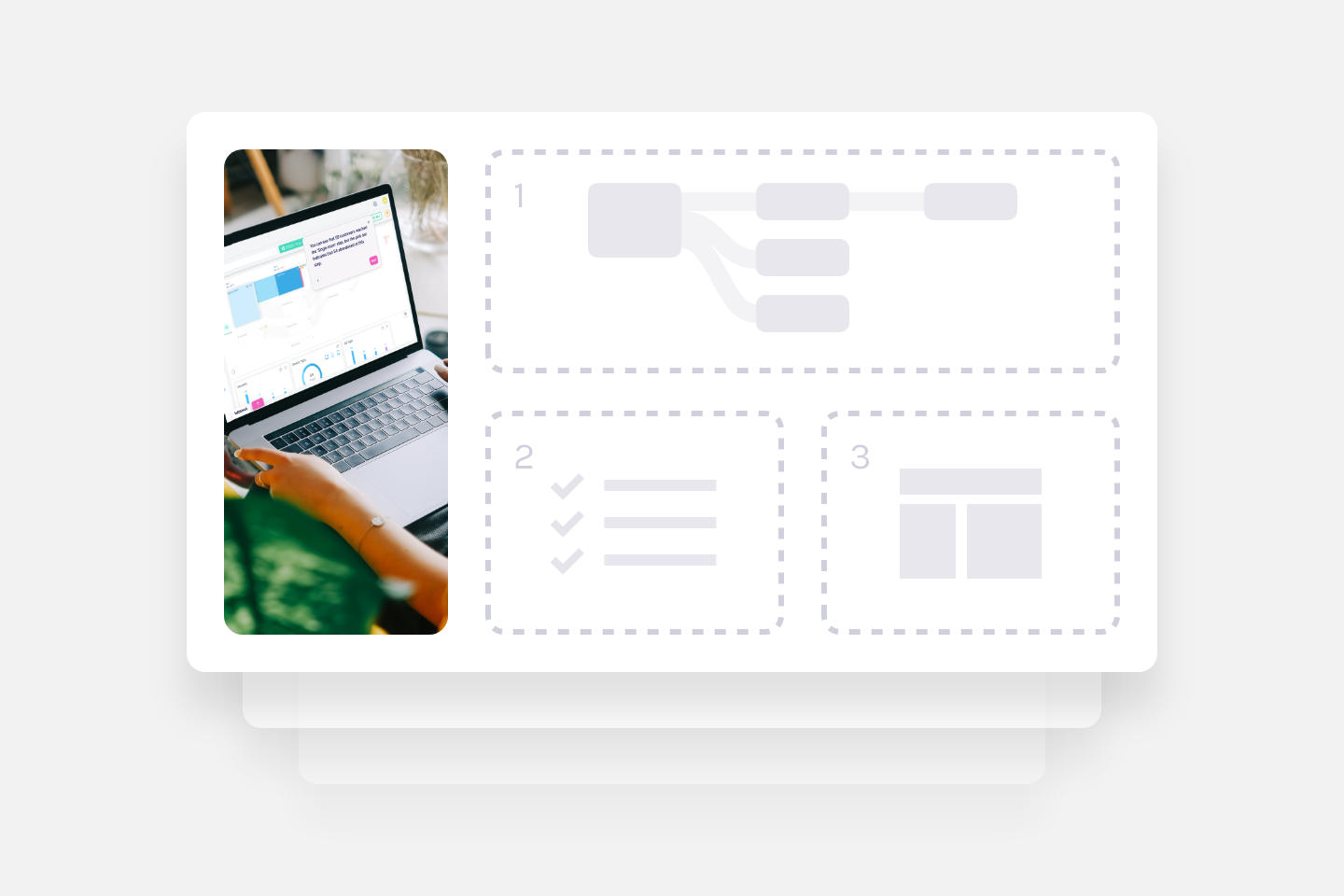 Eommerce customer journey map template