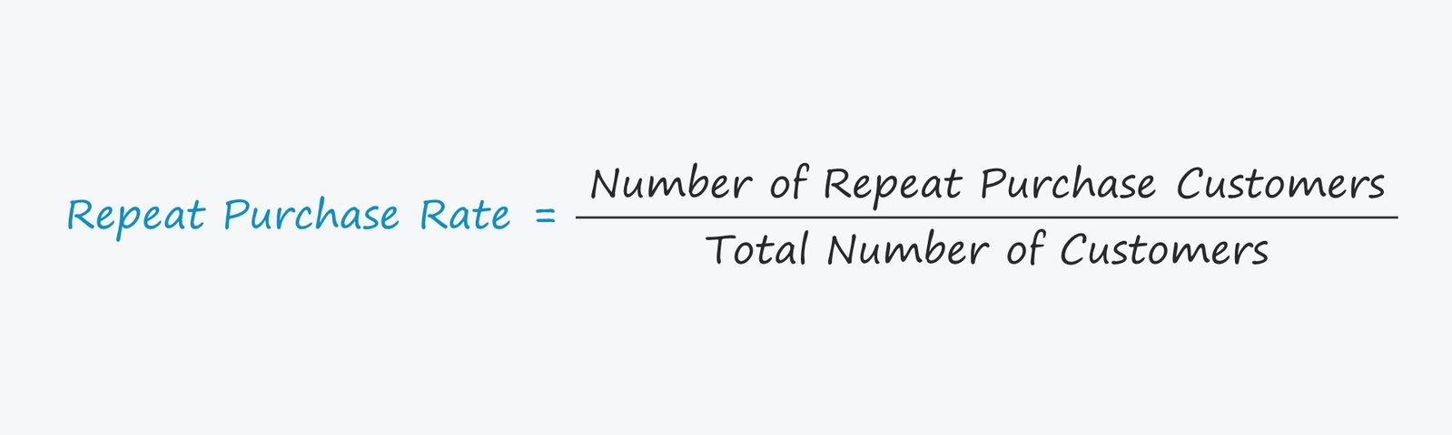 Repeat Purchase Rate Formula