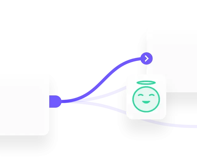 Customer journey map